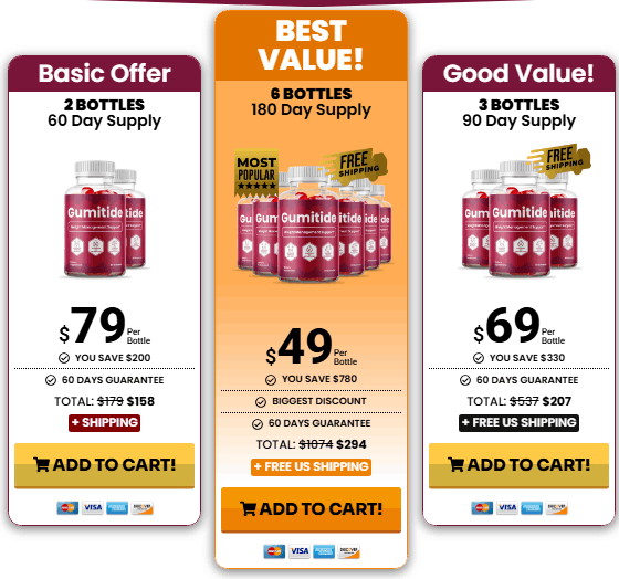Gumitide  pricing